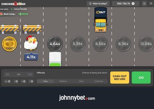 Chicken Road 2 La Guida Completa al Gioco
