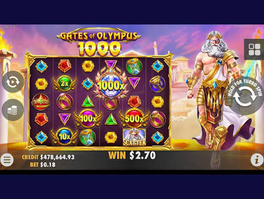 The Amazing World of Gates of Olympus Super Scatter